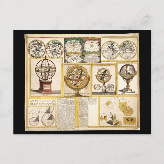 Collection of Astronomical Instruments (1769) Postcard (Front)