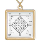 Enochian Lamen de John Dee