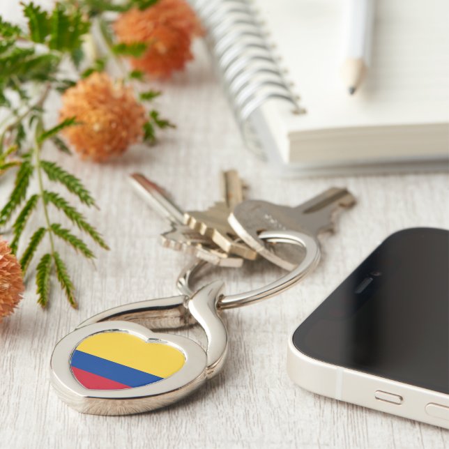 Colombia flag keychain (Side)
