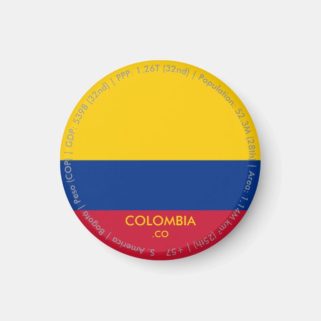 Colombia Flag Magnet (Front)