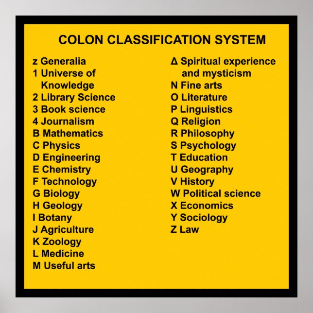 Colon Classification System by Letter Poster (Front)