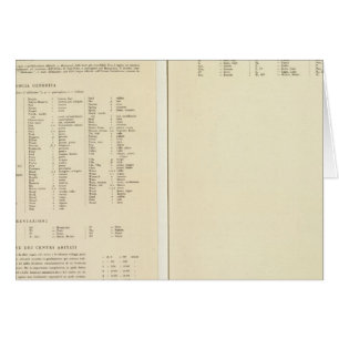 Colonie du Cap 12022