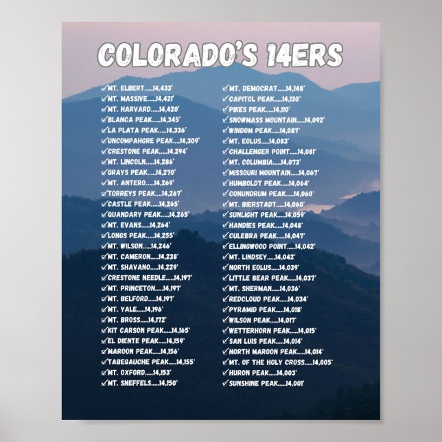 Colorado's 14ers Poster - Customizable Checklist (Front)