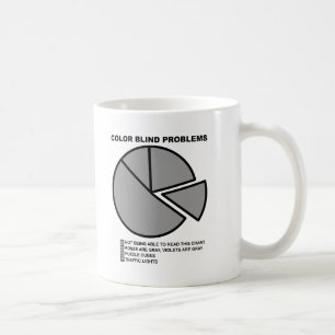 Colorblind Problems Funny Mug