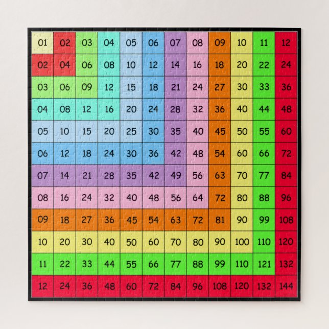 Coloré 12 Tableaux Jigsaw puzzle (Vertical)