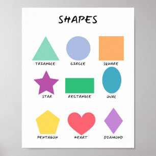 Colorful Educational Basic Shapes for Kids Poster
