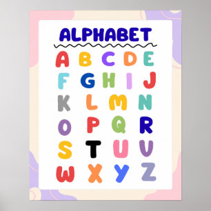 Colorful Modern Rainbow Alphabet Chart Poster
