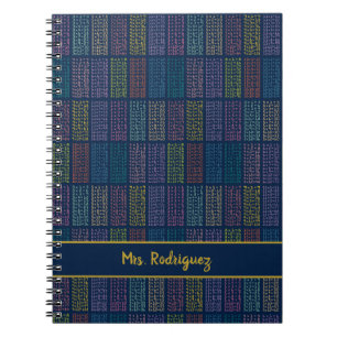 Colorful Multiplication Tables Pattern Notebook