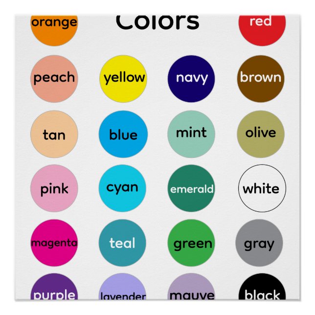 Colors Poster for Kids, Classroom (Devant)