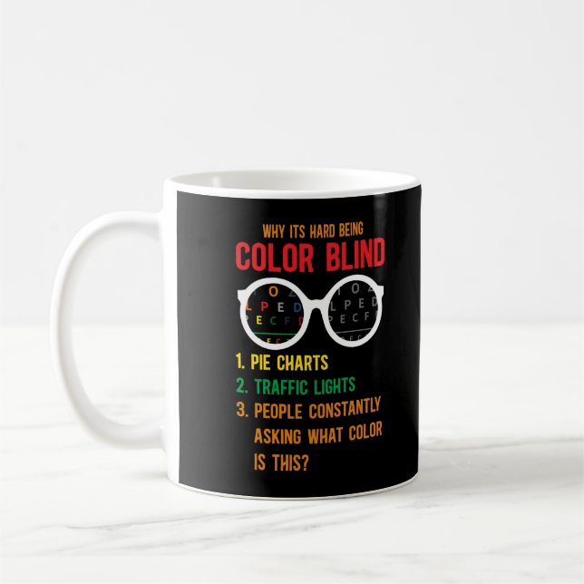 Colour Blind Blindness Test Eye Glasses Coffee Mug (Left)