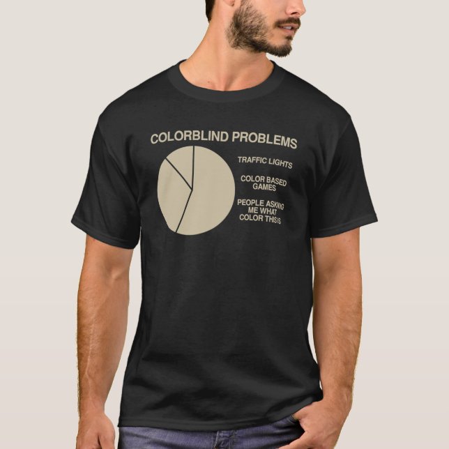 Colour blind problems Essential  T-Shirt (Front)