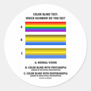 Colour Blind Test (Colours Of Rainbow Vision Test) Classic Round Sticker