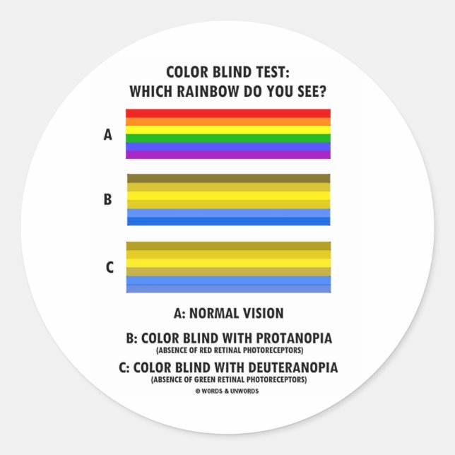 Colour Blind Test (Colours Of Rainbow Vision Test) Classic Round Sticker (Front)
