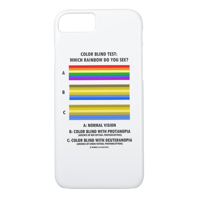 Colour Blind Test: Which Rainbow Do You See? Case-Mate iPhone Case (Back)