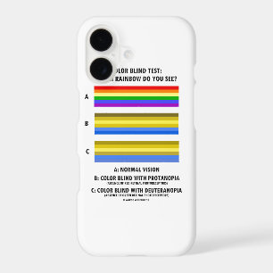 Colour Blind Test: Which Rainbow Do You See? Visio