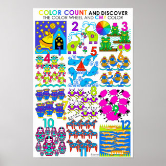 Colour Count and Discover CMY Large Poster Us