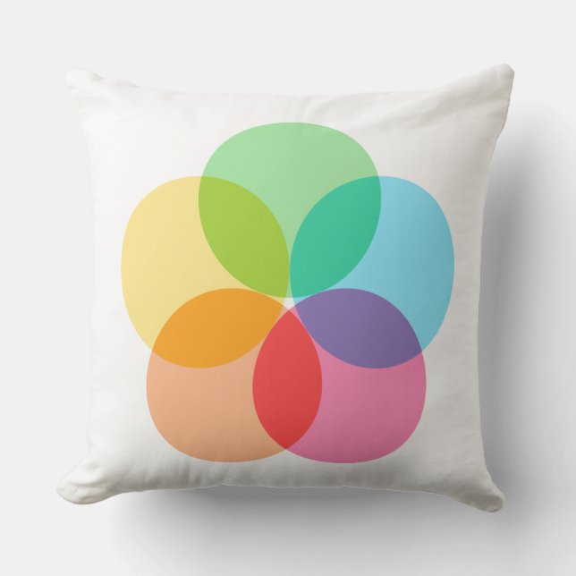 Colour Flower Throw Pillow (Front)