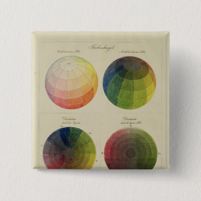 Colour Globes for Copper 2 Inch Square Button (Front)