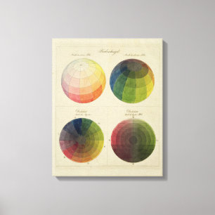 Colour Globes for Copper Canvas Print