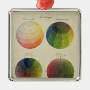 Colour Globes for Copper Metal Ornament