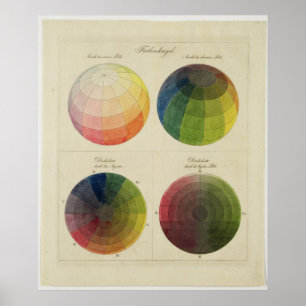 Colour Globes for Copper Poster