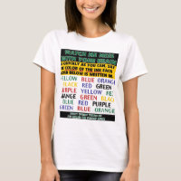 Colour of Words Illusion - Stroop Effect