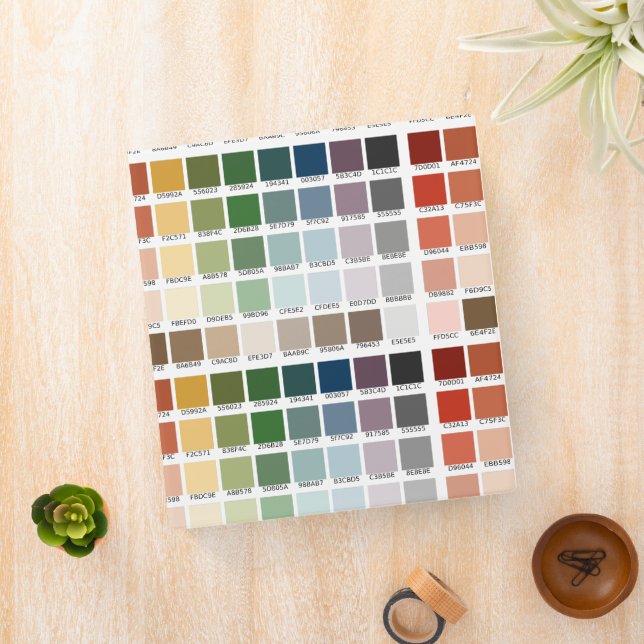 Colour Test Binder (In Situ)