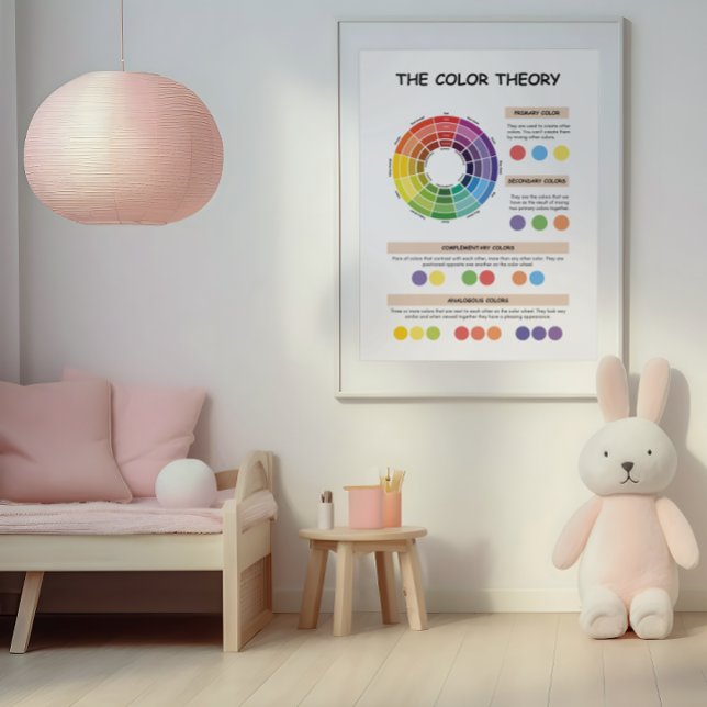 Colour Theory Wheel for Children  Poster (Creator Uploaded)