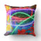 Colour Therapy