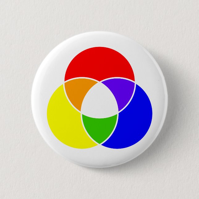 colour venn diagram 2 inch round button (Front)