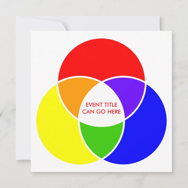 colour venn diagram invitation (Front)