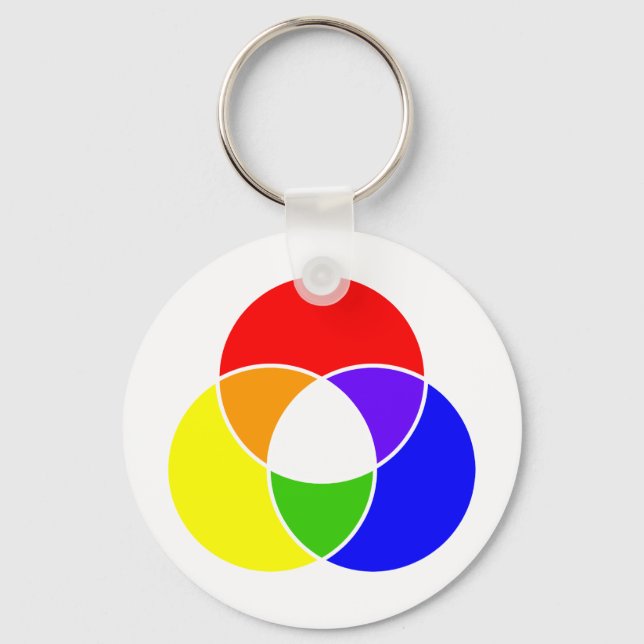 colour venn diagram keychain (Front)