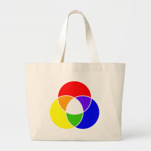 colour venn diagram large tote bag