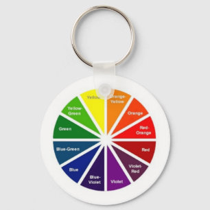 Colour Wheel Keychain