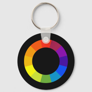 colour wheel keychain
