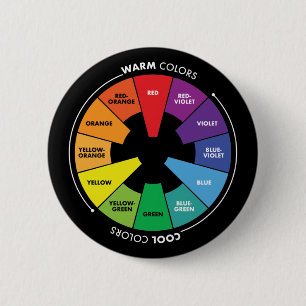 Colour Wheel - Primary, Secondary & Tertiary Colou 2 Inch Round Button