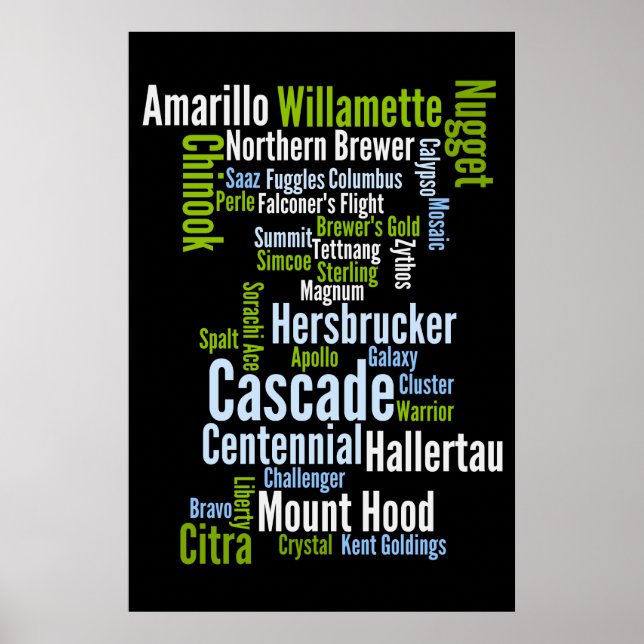 Coloured Hop Varieties Poster (Front)