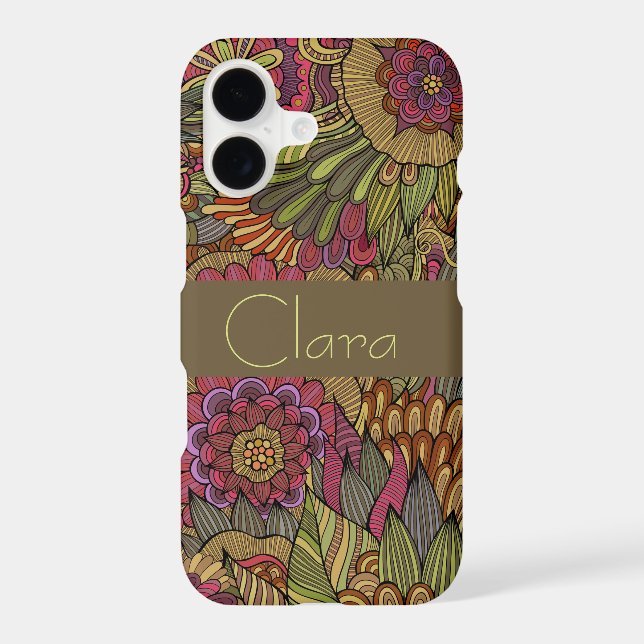 Colourful Abstract Custom Name Aesthetic (Back)
