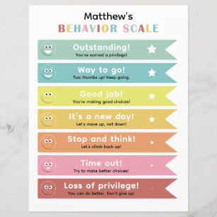 Colourful Behaviour Management Chart for Kids
