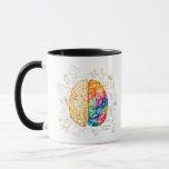 Colourful Brain - Science And Art - Neuroscience N Mug<br><div class="desc">Colourful Brain - Science And Art - Neuroscience Neurologist</div>