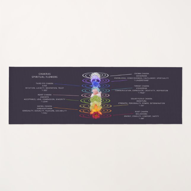 Colourful Chakra Flowers Personalized Yoga Mat (Front (Horizontal))