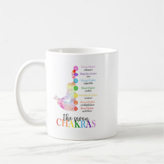 Colourful Chakra Mug