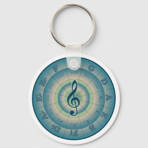 Colourful Circle of Fifths Keychain