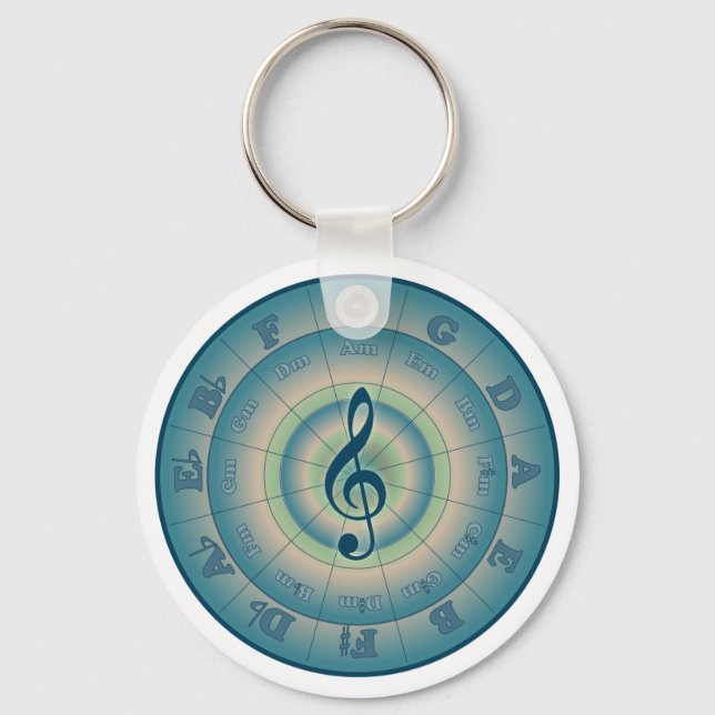 Colourful Circle of Fifths Keychain (Front)