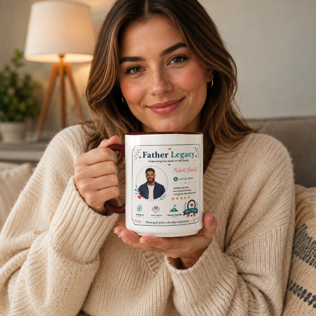 Colourful Dad Finder Father Appreciation Profile Mug (Colorful Dad Finder Father Appreciation Profile Mug
)