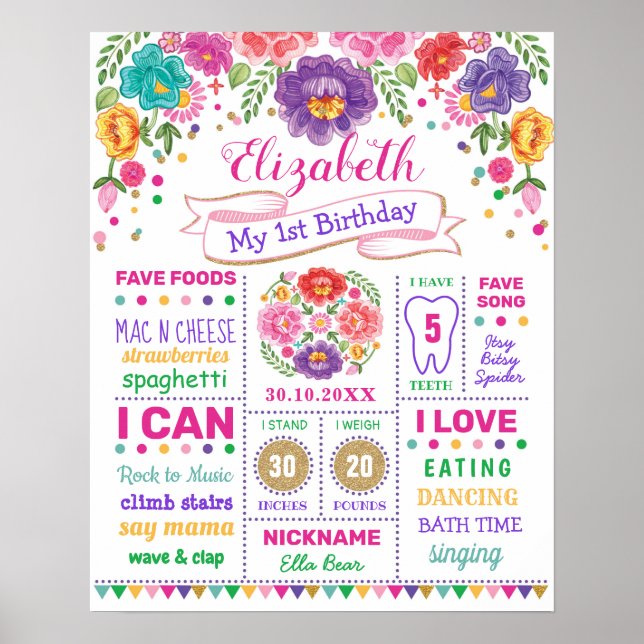 Colourful Floral Fiesta 1st Birthday Milestone Poster (Front)