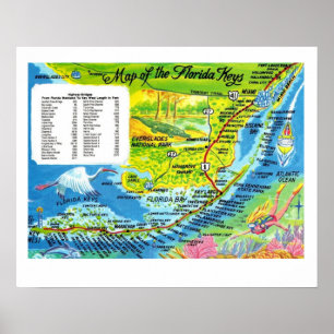 Colourful Florida Keys 16x20  Map Poster