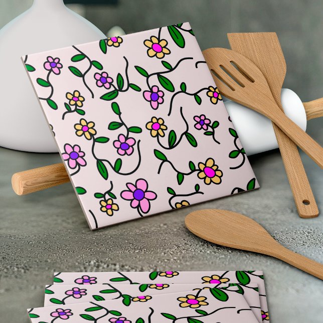 Colourful Flowers, Floral Pattern, Greenery, Boho Tile (Creator Uploaded)