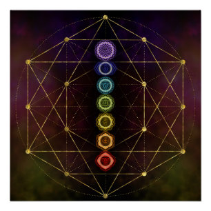 Colourful Glowing Chakras Poster