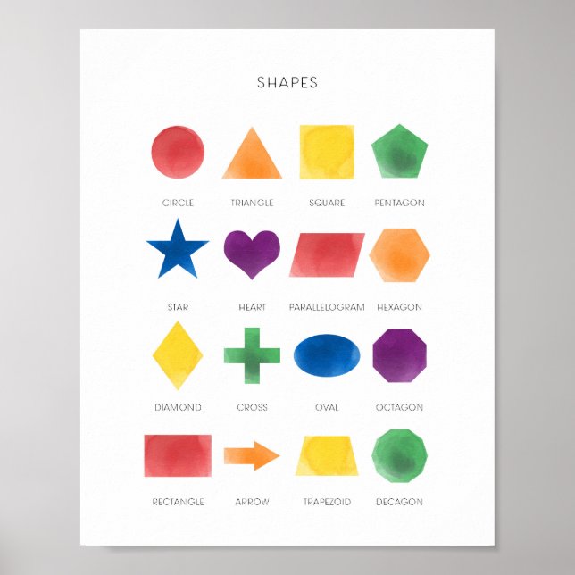 Colourful kids shape learning poster (Front)
